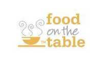 Food On The Table Promo Codes
